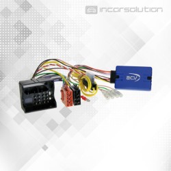 Interface Comandos Volante BMW Serie 1 3 Z4 X1