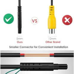Camara Trasera Renault Kangoo 2021-