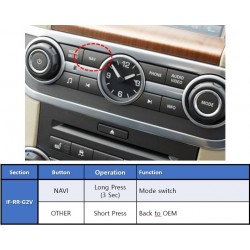 CarPlay Android Auto Camara Range Rover Vogue Sport Discovery