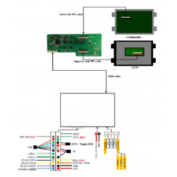 Interface Camara Traseira Renault TOMTOM Clio Espace Fluence Laguna Koleos Kangoo Master Megane Scenic Trafic